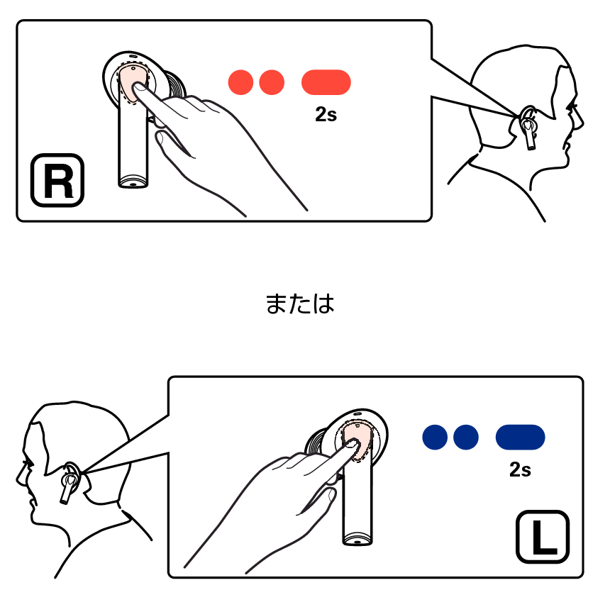 Ope 2tap2s LR C840NCW